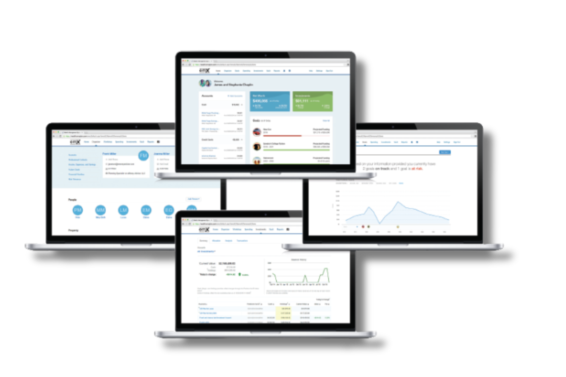 The Atlas client dashboard shown across four laptop screens